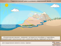 Гидрологический цикл в условиях современной Земли