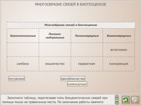 Многообразие связей в биогеоценозе